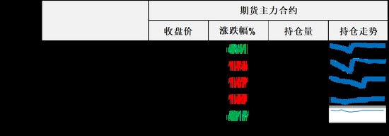 油价先抑后扬连续第二天收涨,美国API原油库存下降675万桶