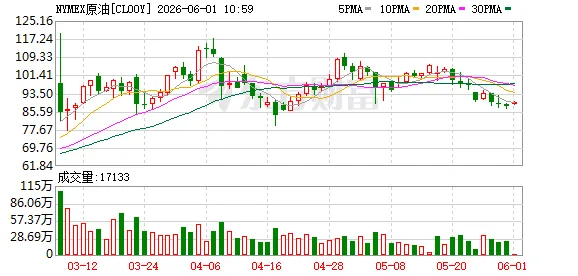中东突传大消息!以色列正寻求美国支持 拟空袭黎首都!