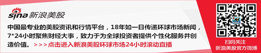 美元触及一周高点后回落,美伊临时协议前景不明