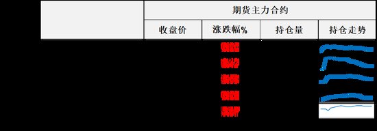 油价暴涨近10%!美伊再次双方封锁,地缘风险骤然升温并有扩散迹象